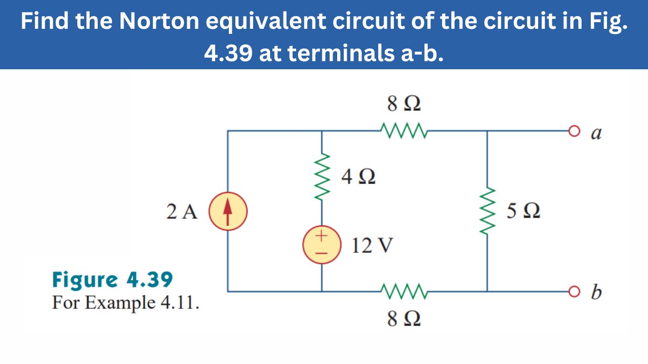 Example 4.11 | Find the Norton equivalent circuit of the circuit in Fig. 4.39 | FEC 4th Edition