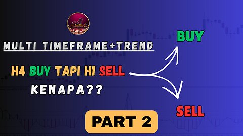 "Multi-Timeframe + Trend Forex | HH HL, LH LL, Sideways, BOS & CHoCH Dijelaskan!"