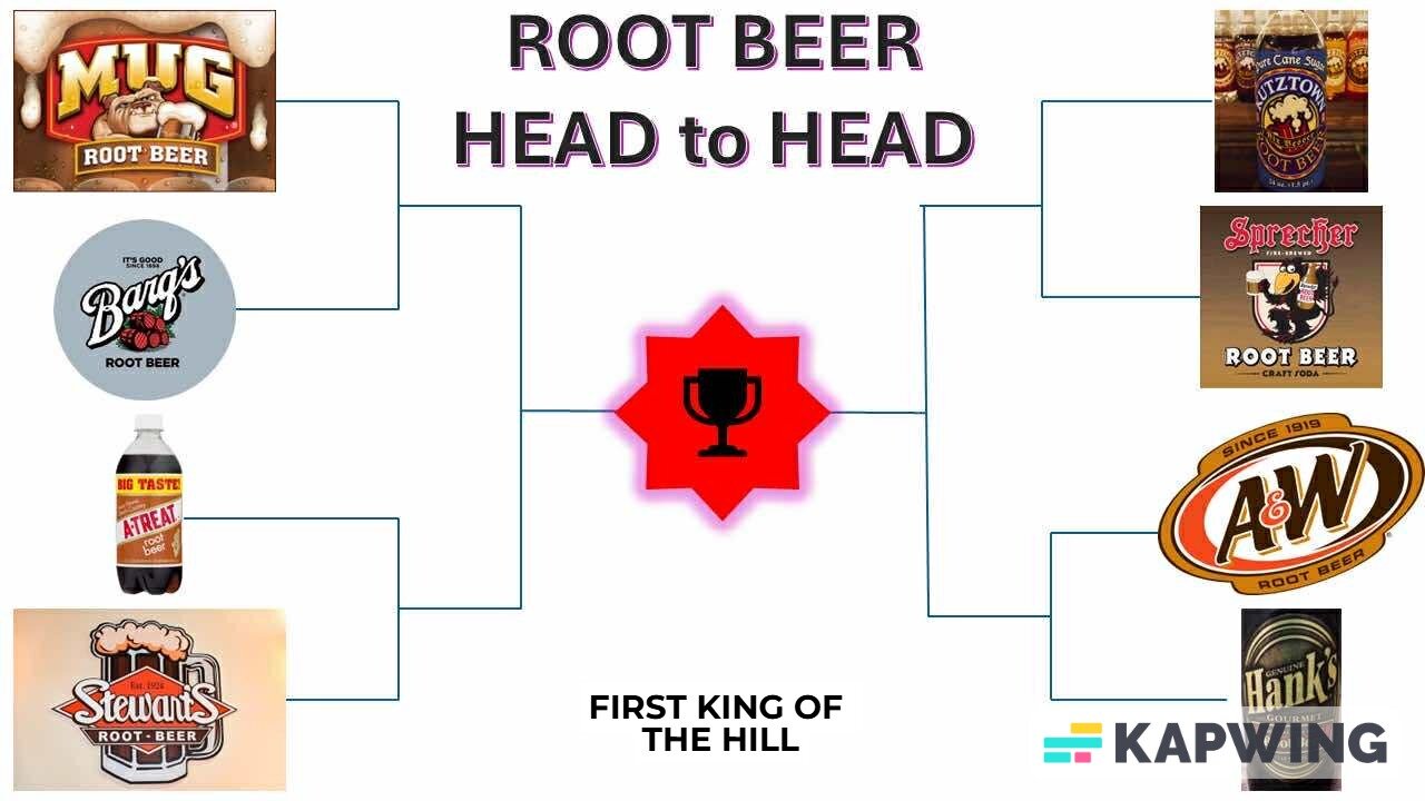 Root Beer Battle