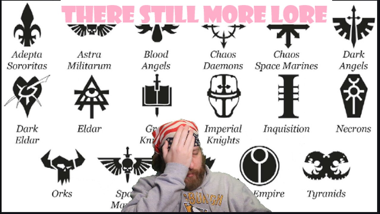 Every single Warhammer 40k Faction Explained | Part 1, Part 2...Are We done Yet?