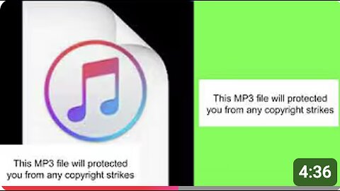 What is copyright and how does it apply to news? I Sansad Watch Episode 13 #mp3