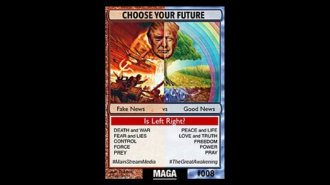 choose your Future