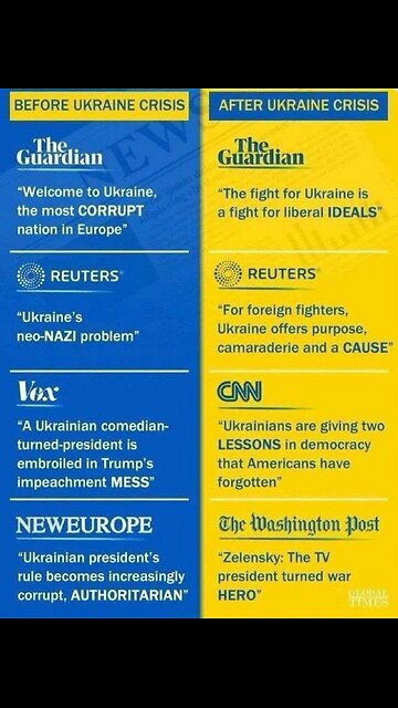 Watch HEARTBREAKING footage shot by Russian troops entering Sudzha to,