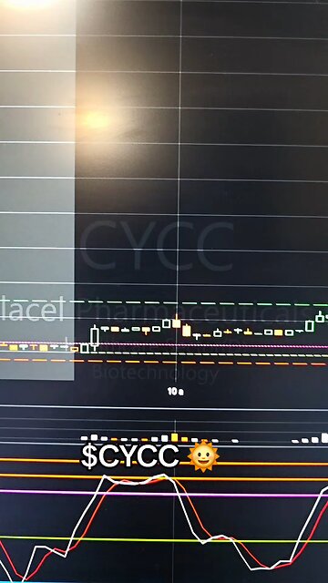 $CYCC 🌞