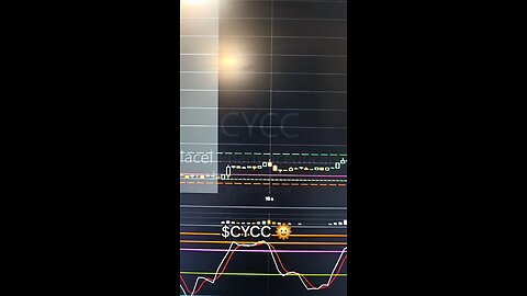 $CYCC 🌞