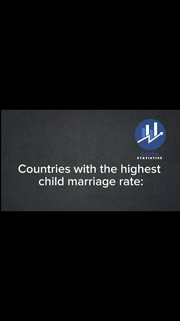 Countries with the highest child marriage rate...