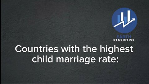 Countries with the highest child marriage rate...