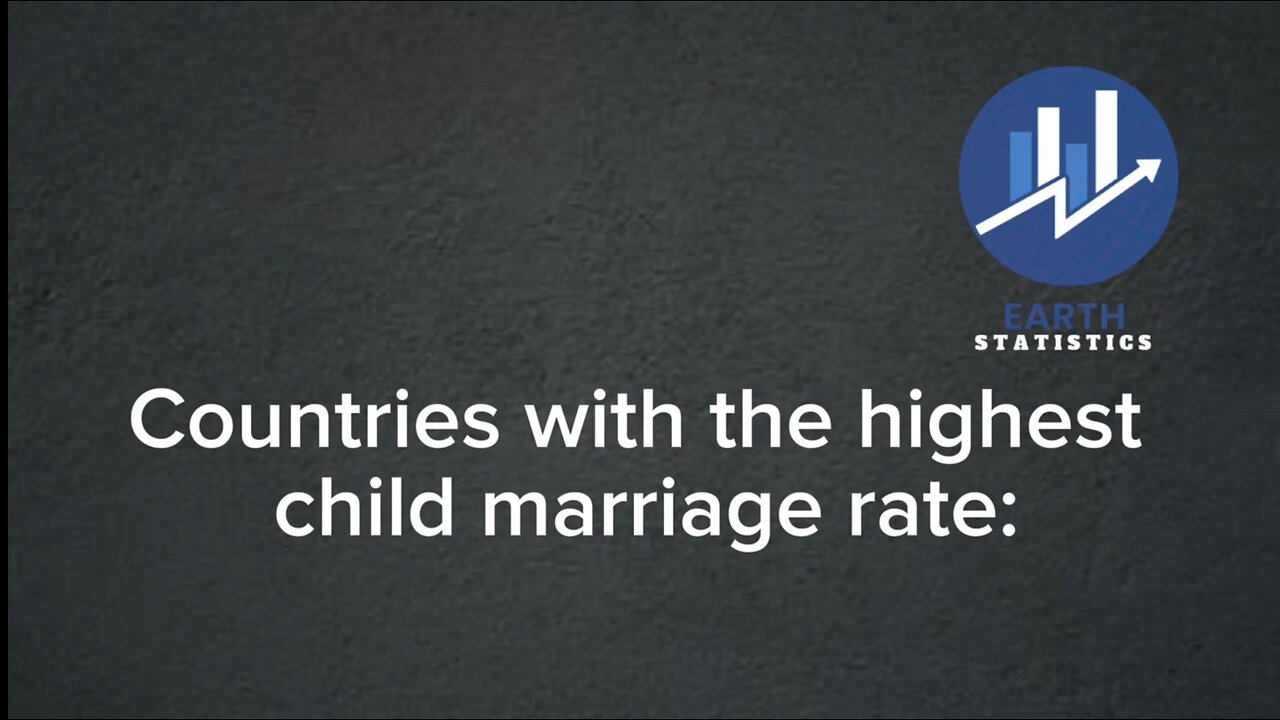 Countries with the highest child marriage rate...