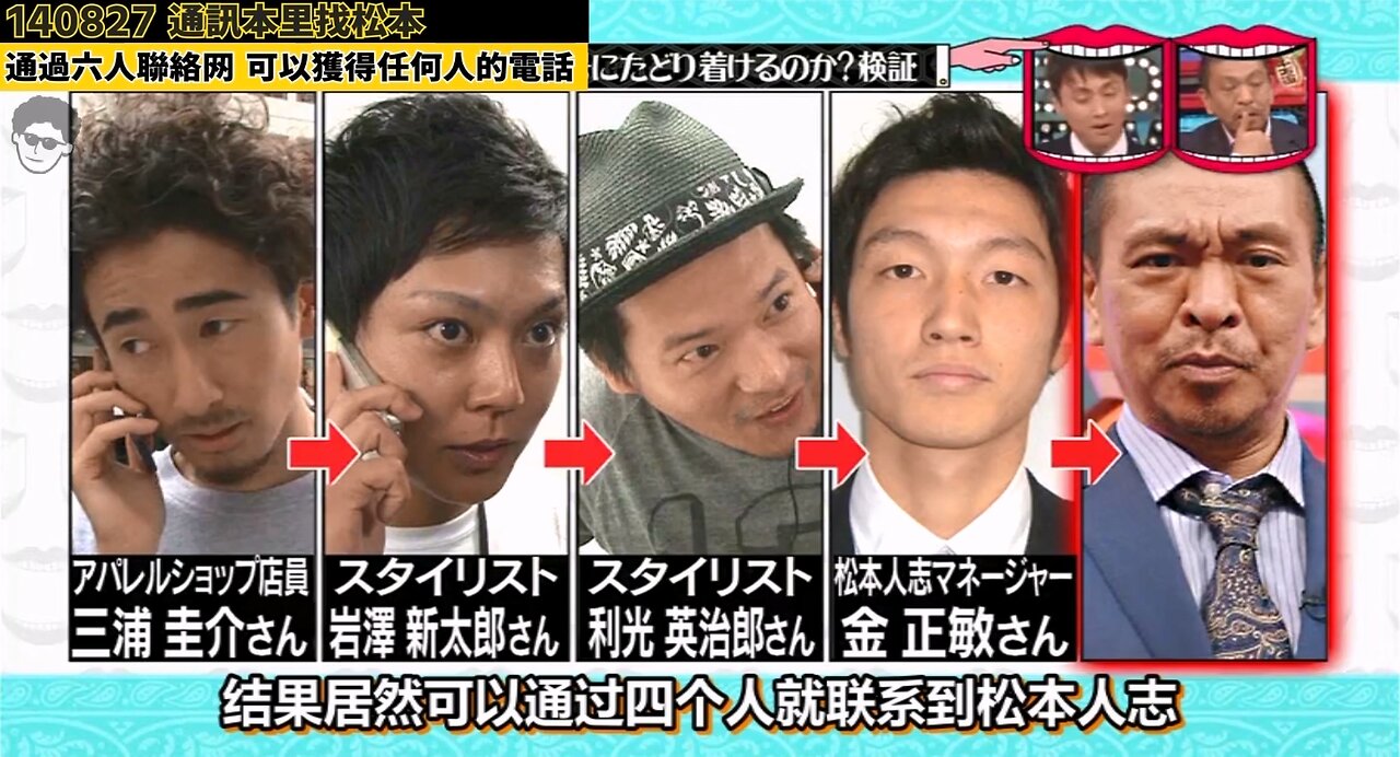 【中字】水曜日的Downtown 140827 - 通訊錄裡有松本人志的電話 cut