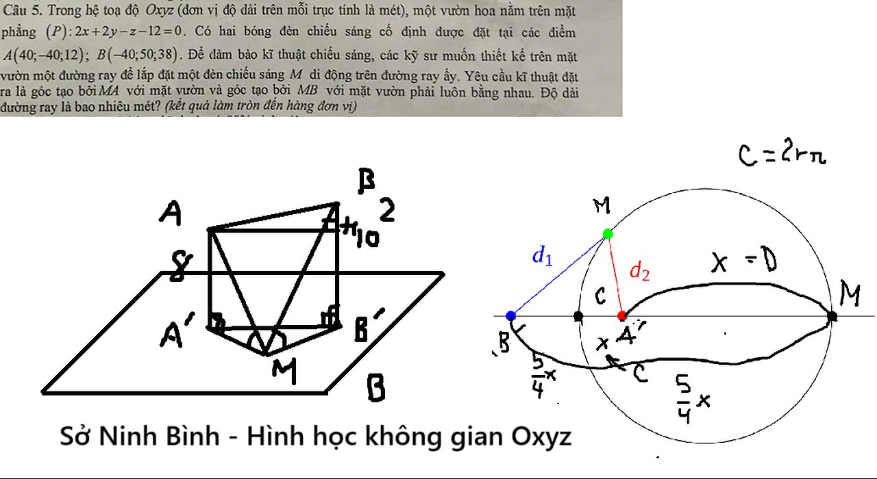 Sở Ninh Bình: Đường tròn Apollonius: Trong hệ tọa độ Oxyz (đơn vị độ dài trên mỗi trục tính là mét),
