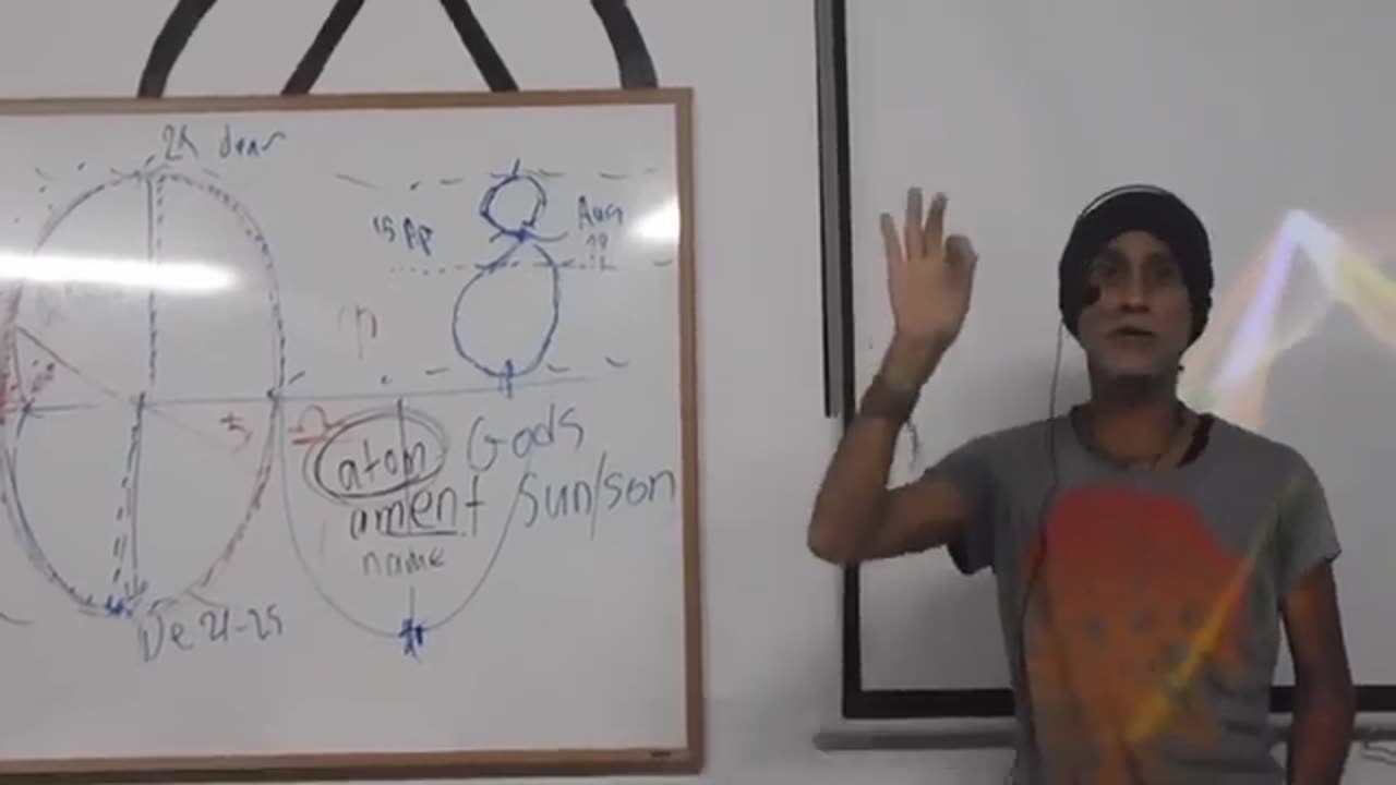 'Atomology' Etymology The Original Universal Language, Santos Bonacci Dec 2019 Hialeah Miami