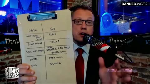 SABBATH - Alex Jones Preaches The Gospel of Our LORD & Savior Jesus Christ