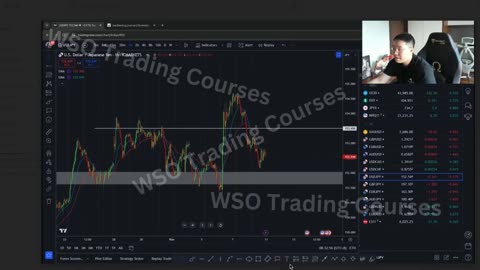 Neoh Yong's 1% Elite Trade Club Course Proof Sample Video - 2025