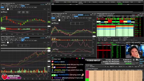 LIVE Day Trading the Stock Market