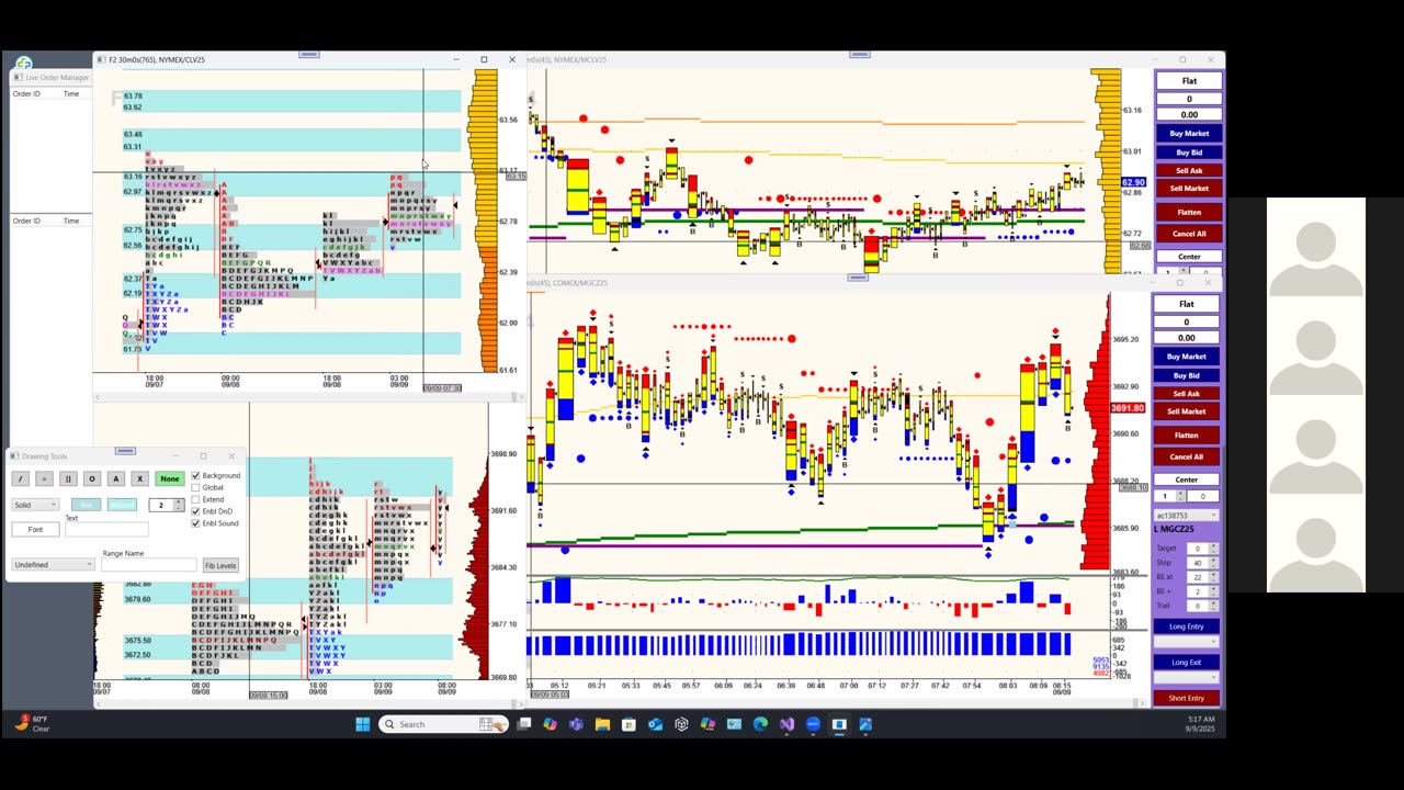 Bluewater Pre-Market for Sep 9