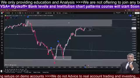Gold Drift XAUUSD Live Secrets #Gold #Forex