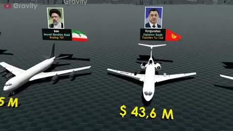 Presidential Planes - $900 to $ 90,000,000