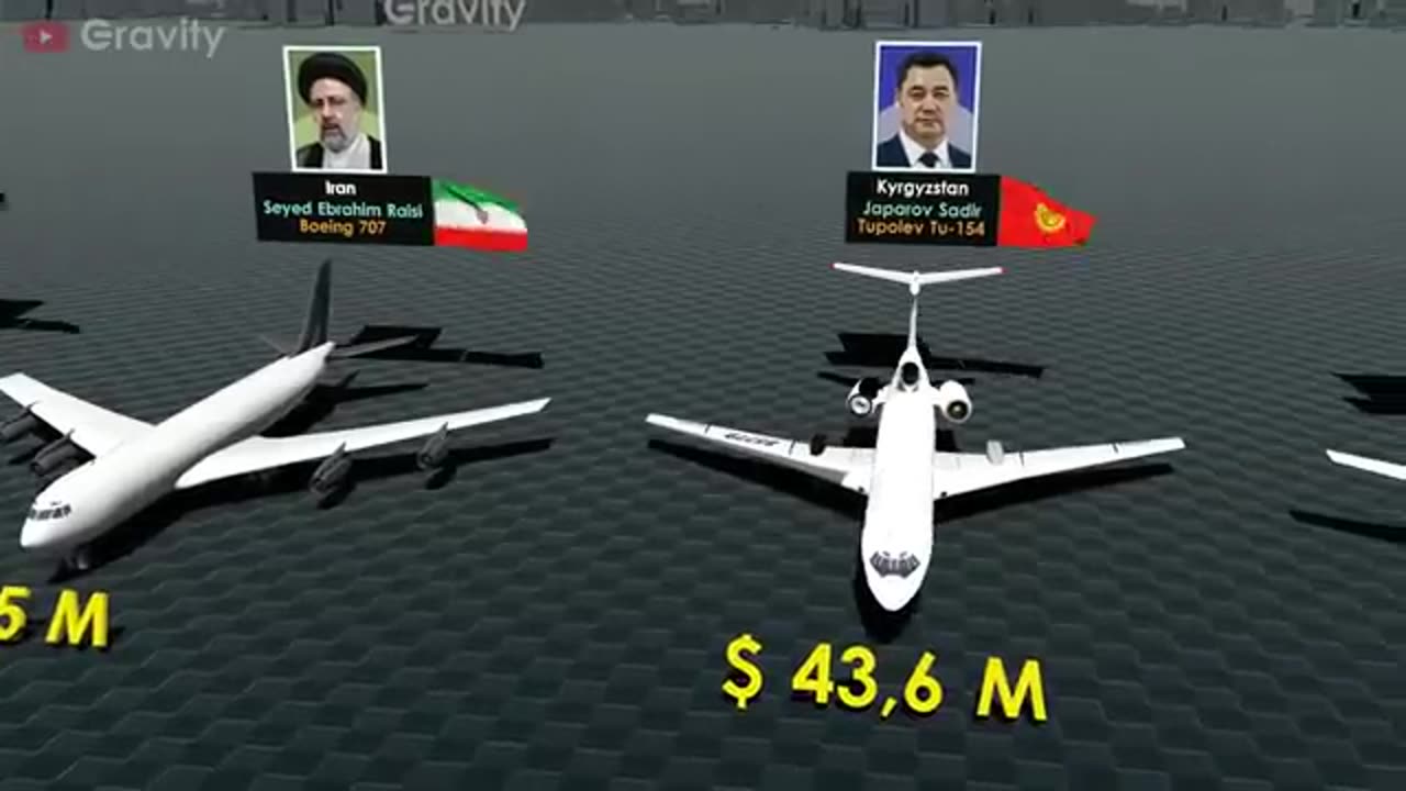 Presidential Planes - $900 to $ 90,000,000
