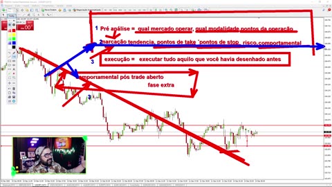 02 - AS 3 FASES DA FIMATHE