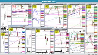 Oct30 840am OPEN 18 markets 7min.s