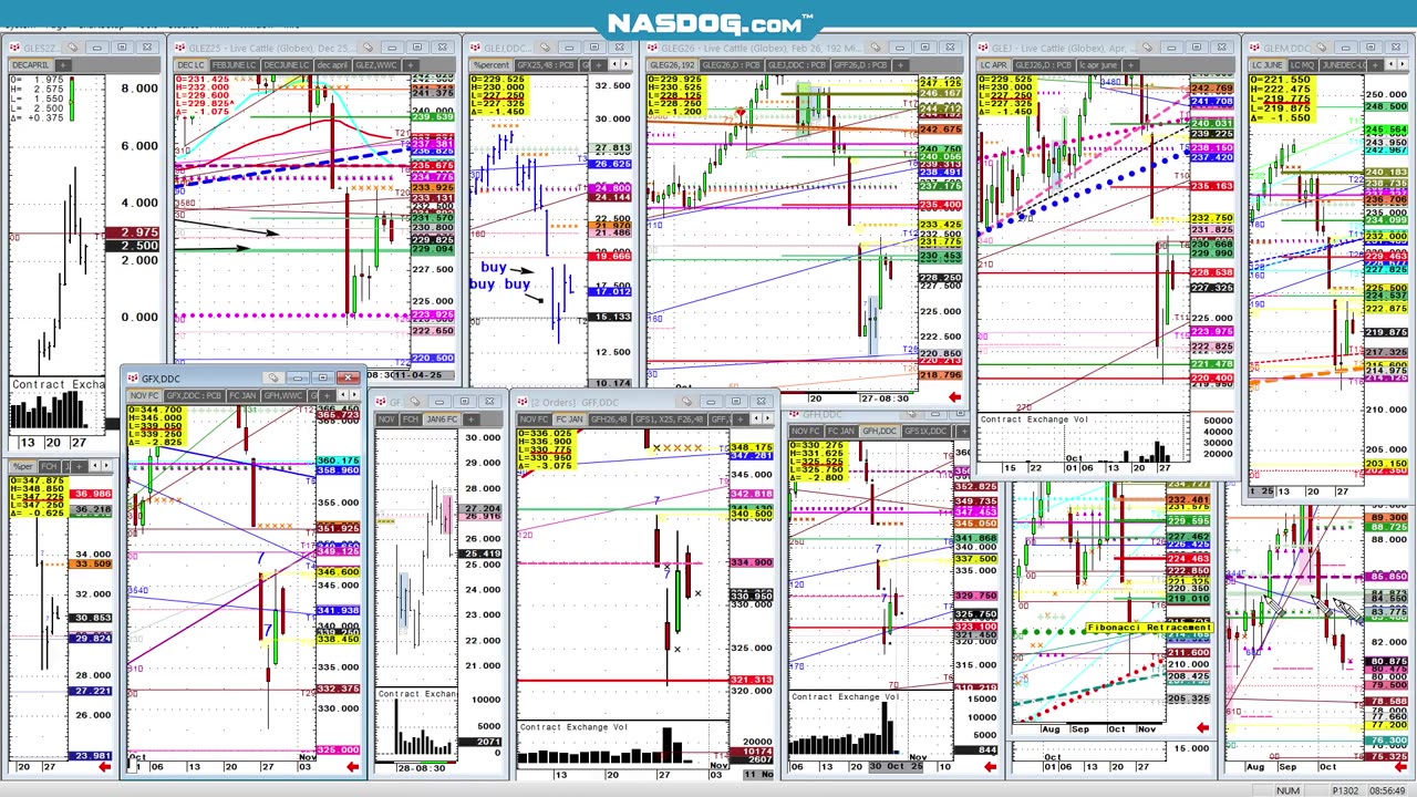 Oct30 840am OPEN 18 markets 7min.s