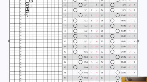 BeatTheCasino.com Common Rote Baccarat Approaches Time Before Las (TBL) SAP - Simple Count of Events