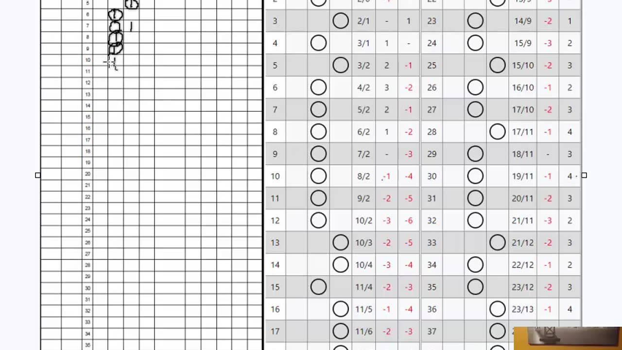 BeatTheCasino.com Common Rote Baccarat Approaches Time Before Las (TBL) SAP - Simple Count of Events