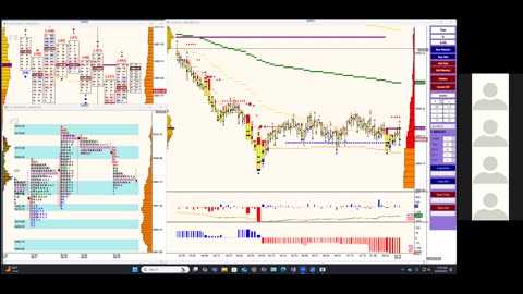 Bluewater Pre-Market for Aug 29