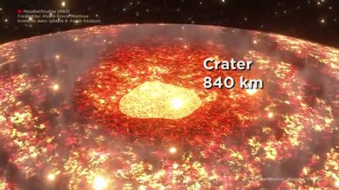 ASTEROID IMPACT Comparison