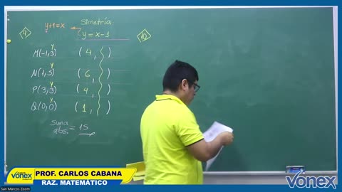 VONEX REPASO 2025 - 1 | Semana 08 | RM S2