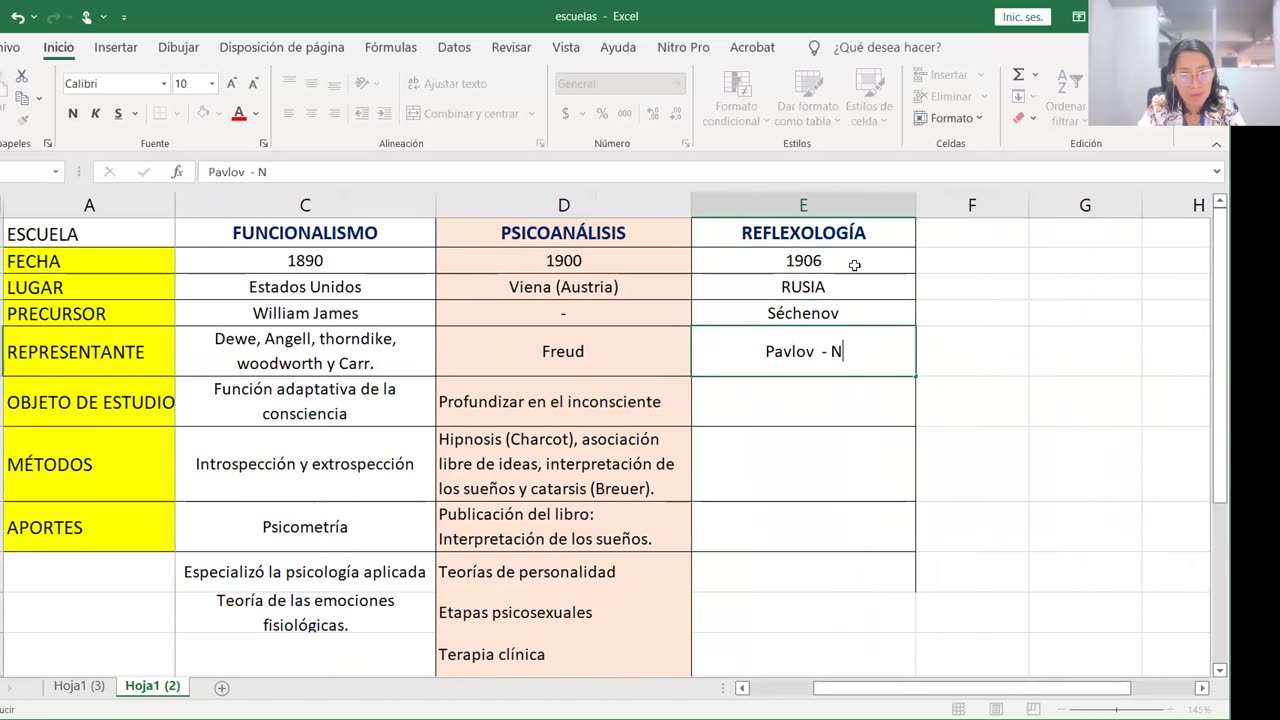 ANUAL ADUNI 2024 | Semana 39 | Psicología