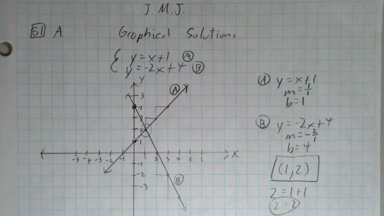 Saxon Algebra 1 Lesson 81 A