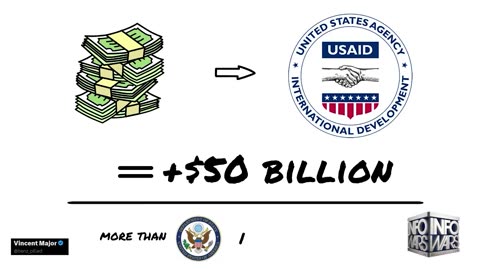USAID Vampires Exposed To The Light Of Day