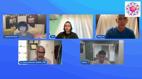Professionals Of The Round Table: The Mind Body Emotion Connection