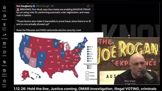Blue States Legalization of Fraud Voting
