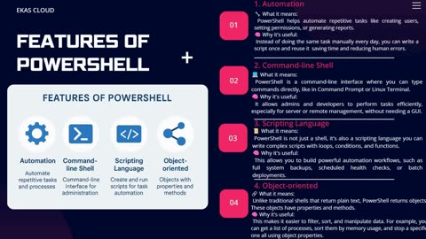 Intro to Powershell #studentmade | Ekascloud