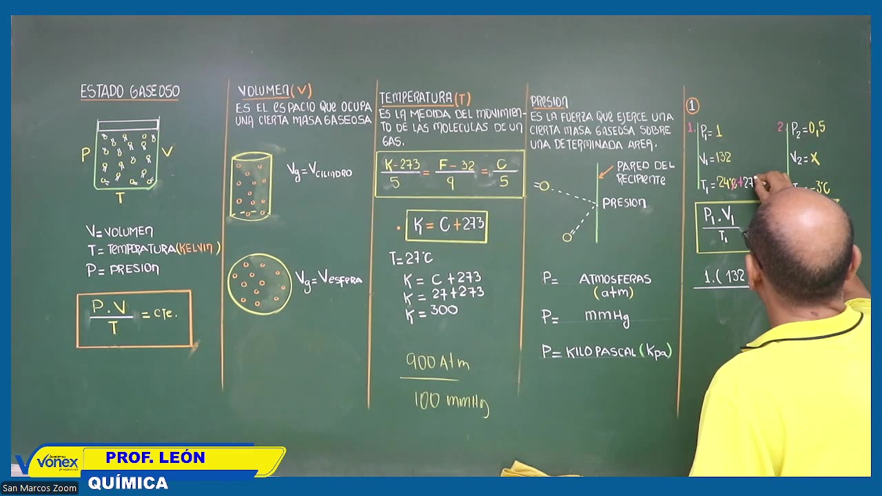 VONEX SEMESTRAL 2024 | Semana 08 | Química S1