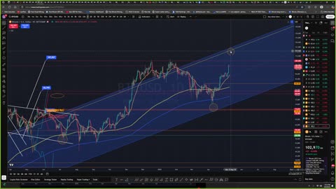 TradeAholics