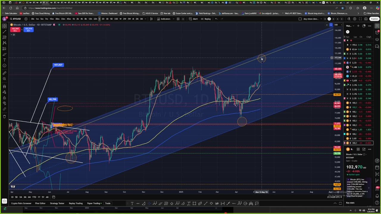 TradeAholics