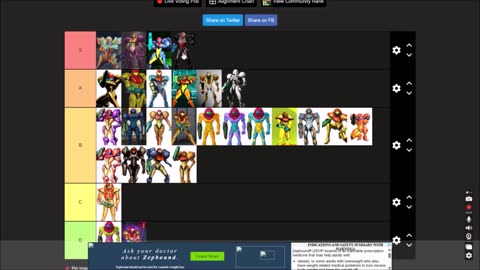 Metroid Power Suit Tier list