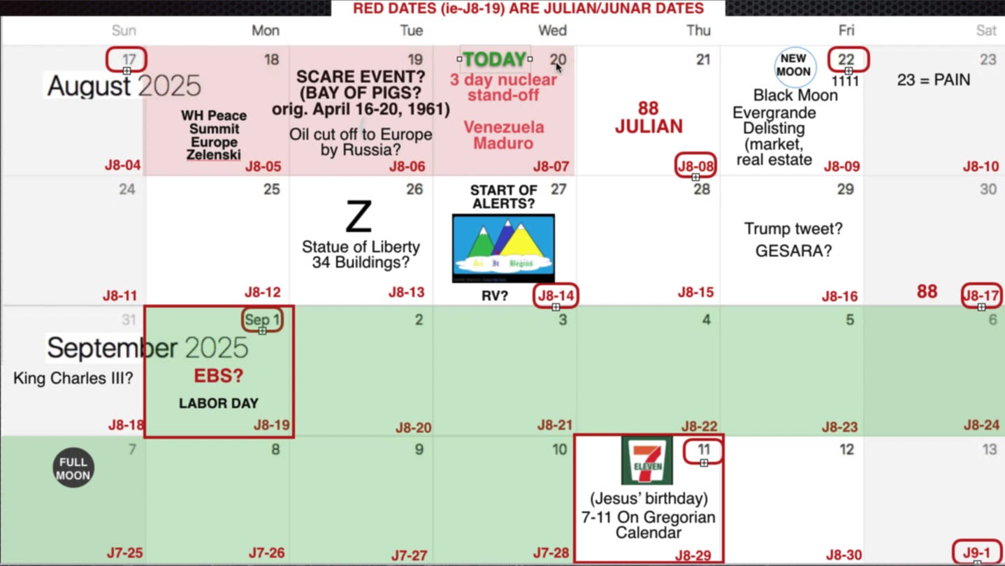 PETERS CALENDAR UPDATE (as at Aug., 20, 2025)