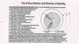 06 Lecture 6 Activating the God Seed