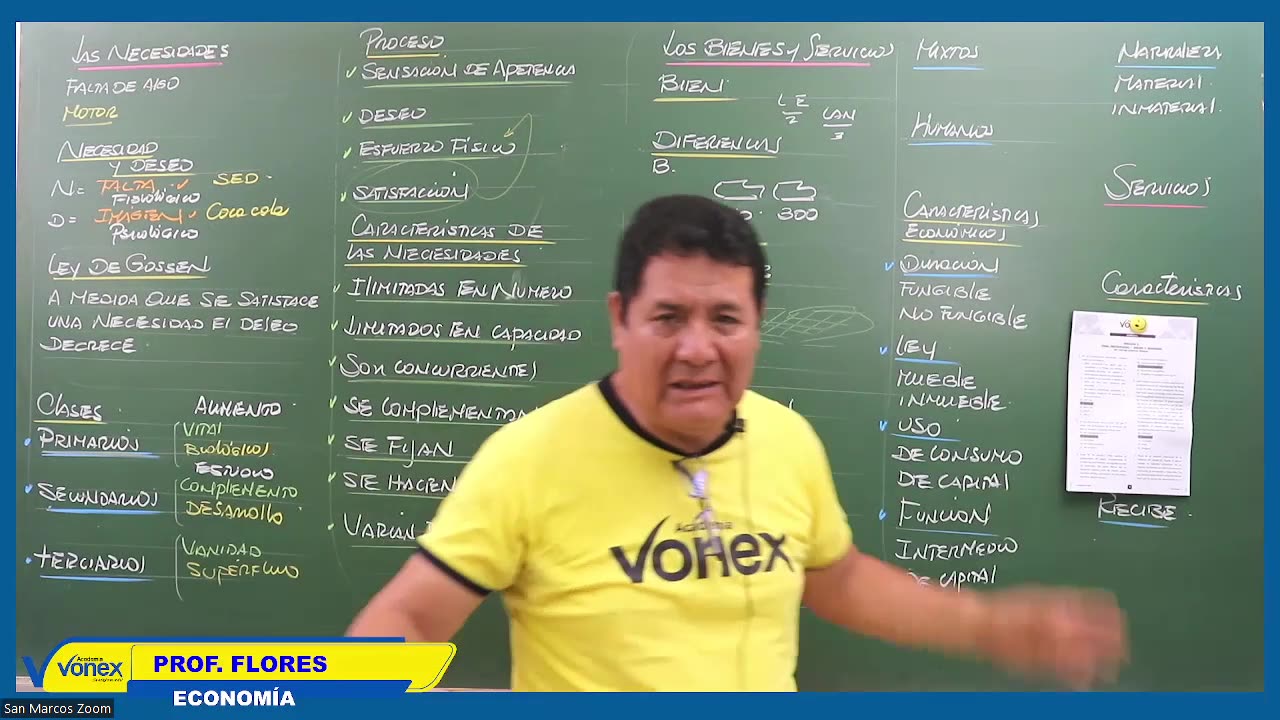 VONEX SEMESTRAL 2024 | Semana 02 | Economía