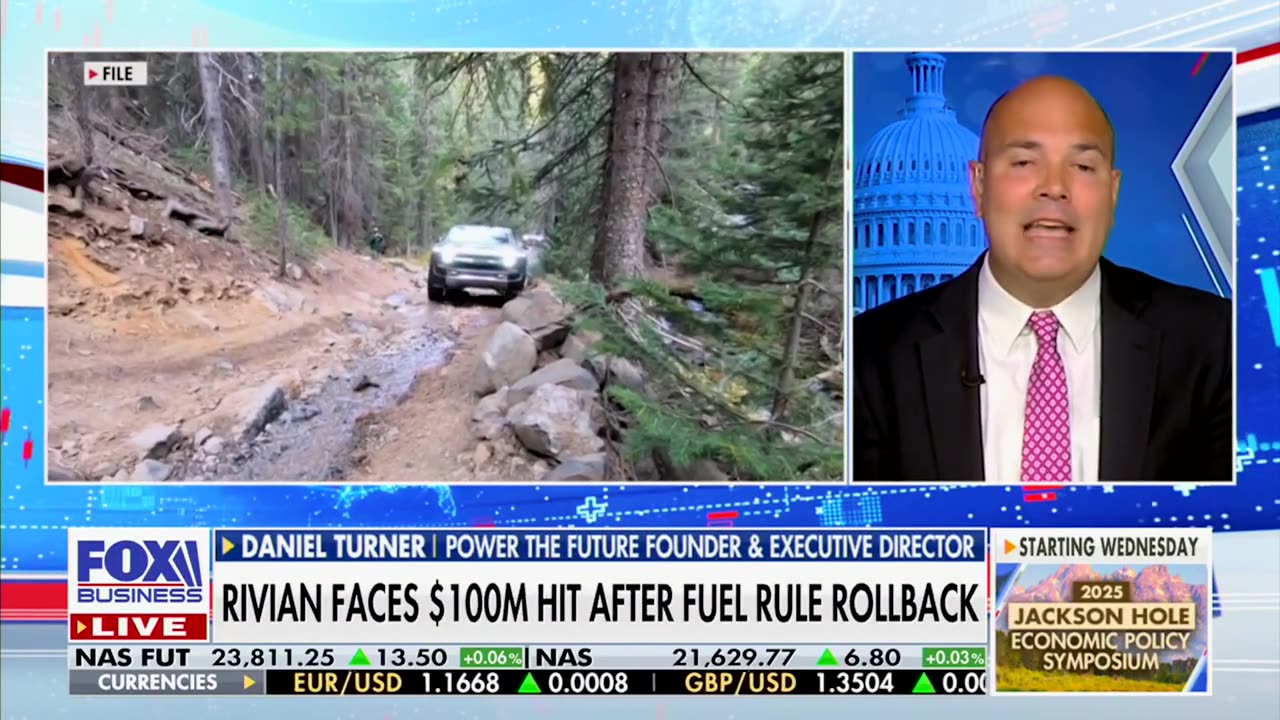 Daniel Turner on FBN The Bottom Line: Mandates Don't Build a Better Tomorrow