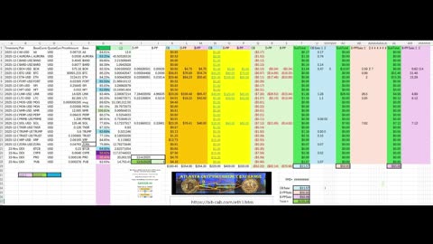 First Bit-CAB Video VBC001
