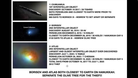 3 INTERSTELLAR OBJECTS SHARE A MESSAGE ABOUT HANUKKAH