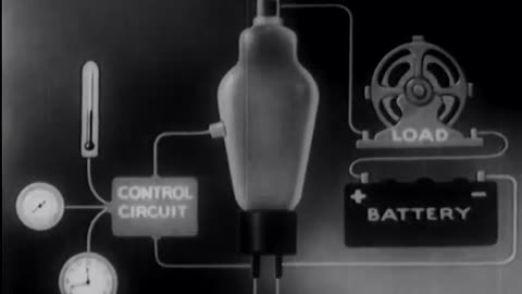 Electronics at Work
