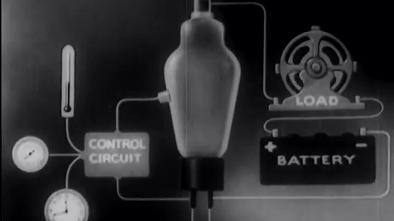Electronics at Work