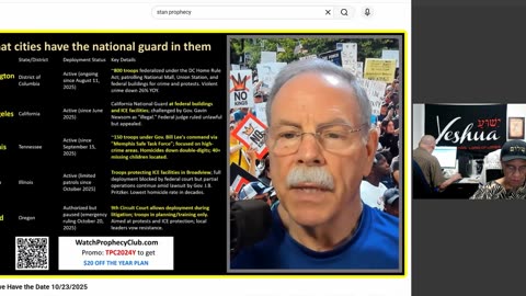 ISRAEL! POLITICAL NEWS! NATO! INDIA! LONDON! REVIVA IN U.K. STORMS! QUAKES! L. SHARP! MISSIONS! GA 2