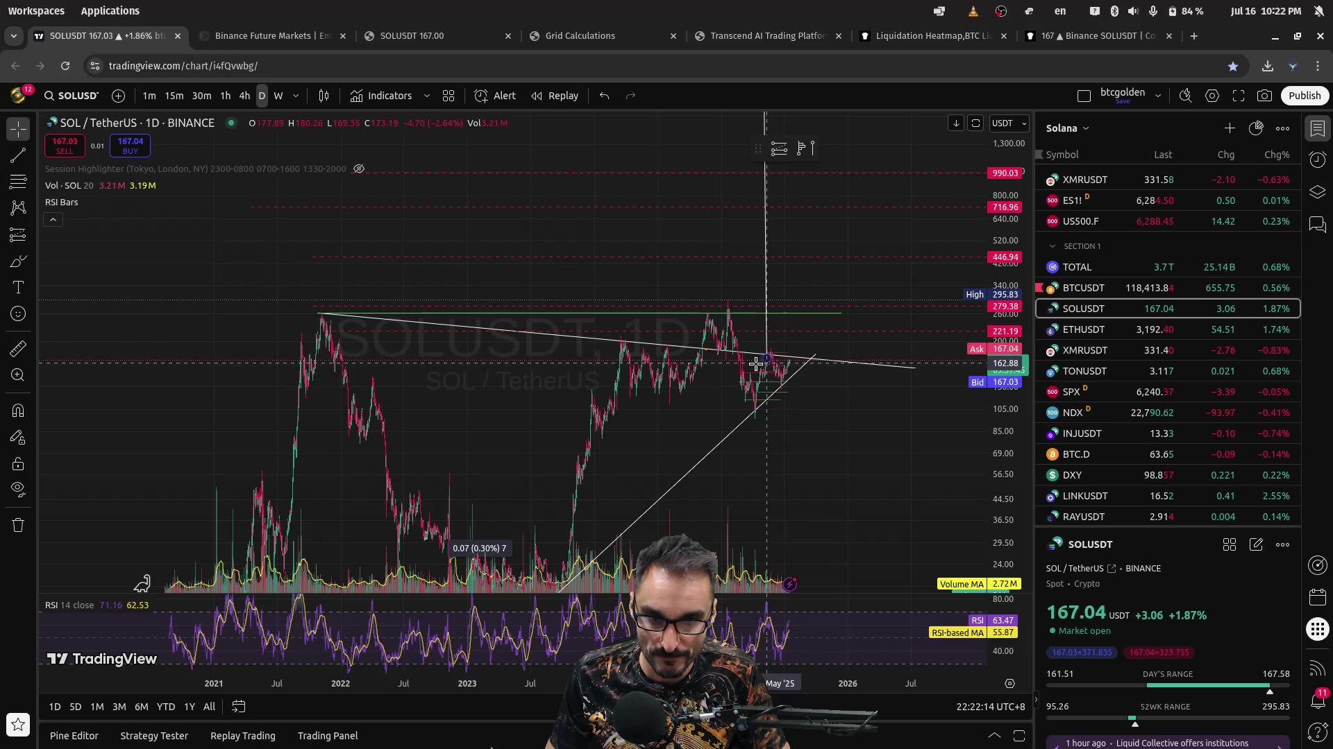 🚨 ¡ATENCIÓN LIBRO ORDENES! 🔍 Análisis BITCOIN y SOLANA Ξ 🚀📊🎯 120K 144K6 110K